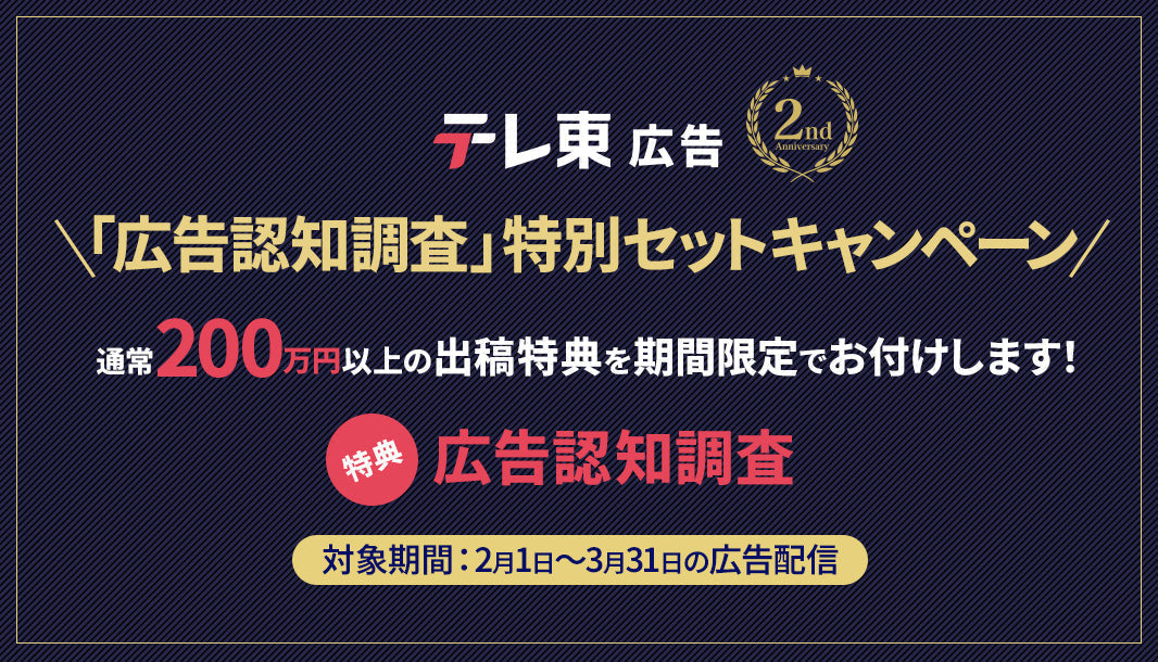 🎊2周年記念🎊 通常200万円以上の特典を特別適用！「広告認知調査」特別セットキャンペーンを実施
